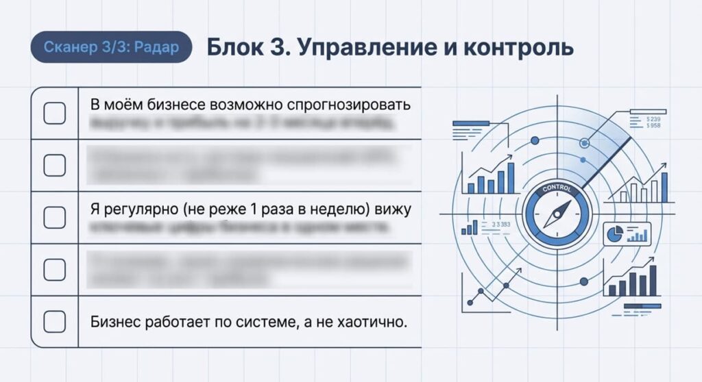 Скрин чек-листа Где бизнес теряет...